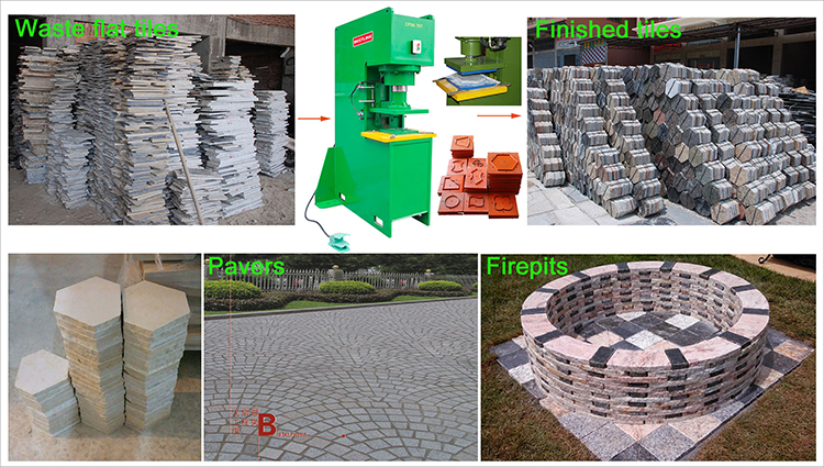 750px STAMPING MACHINE